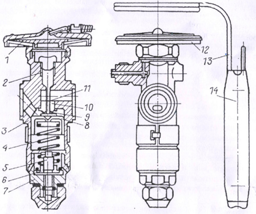 Рис.1. Конструкция вентиля 22ТРВ-40