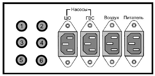 Рис. 1.Задняя панель регулятора МРТ AIR BIO PID