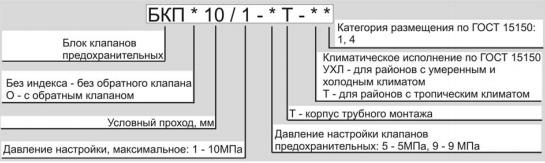 Структура условного обозначения блока клапанов